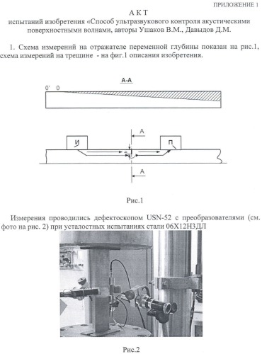 Способ ультразвукового контроля изделий акустическими поверхностными волнами (патент 2451931)