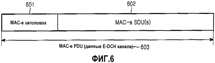 Способ и устройство для передачи сигналов информации статуса абонентской аппаратуры для пакетной передачи обратной линии связи в регионе программируемой эстафетной передачи (патент 2308818)