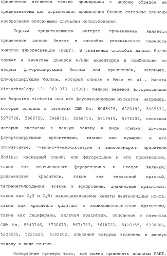 Новые флуоресцирующие белки aequorea coerulscens и способы их применения (патент 2330886)