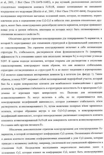 Антитело, содержащее fc-вариантную часть (варианты), фармацевтическая композиция, содержащая антитело, и способ лечения млекопитающего (патент 2325186)