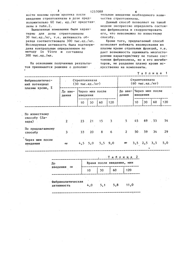 Способ оценки активаторного действия стрептокиназы на фибринолитическую систему (патент 1257088)