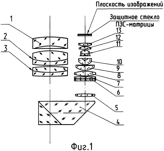 Оптическая система (патент 2392647)