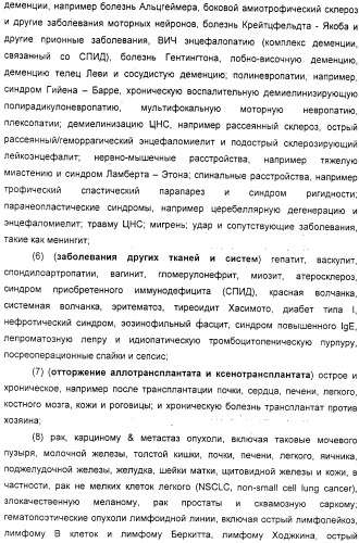 N-пиразинилфенилсульфонамиды и их применение при лечении опосредованных хемокинами заболеваний (патент 2312105)