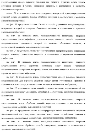 Блок источника лицензии, блок назначения лицензии и их способ (патент 2308074)