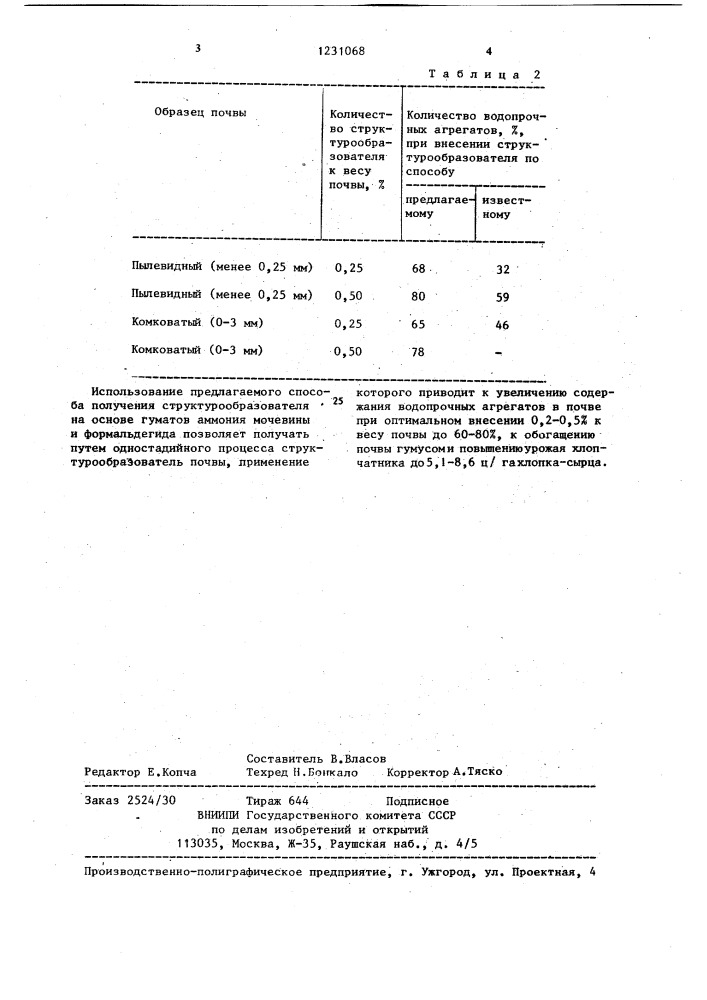 Способ получения искусственного структурообразователя почвы (патент 1231068)