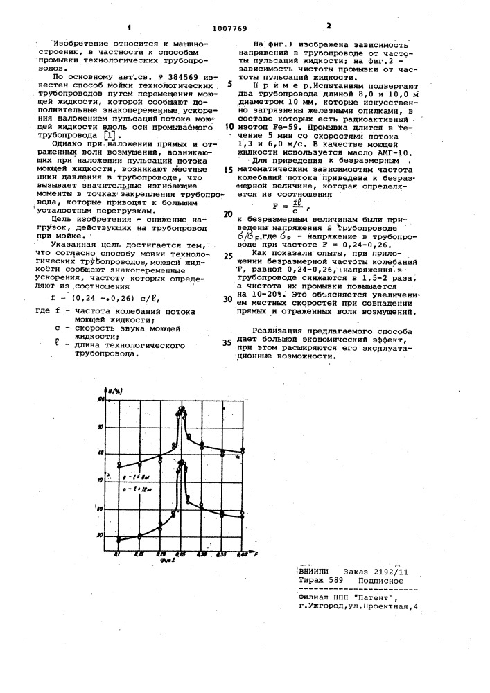 Способ мойки технологических трубопроводов (патент 1007769)