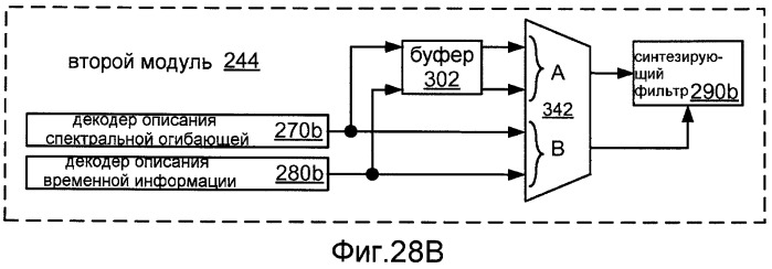 Системы, способы и устройство для широкополосного кодирования и декодирования активных кадров (патент 2441288)