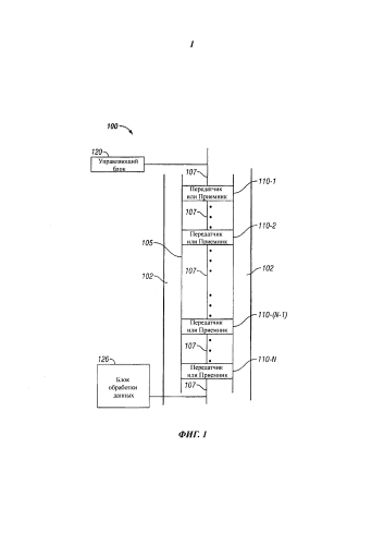 Усовершенствованные устройство, способ и система для измерения удельного сопротивления (патент 2589766)