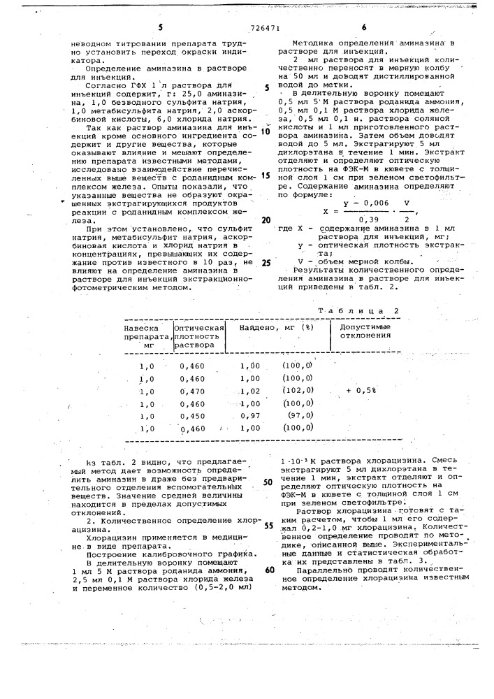 Способ количественного определения производных фенотиазина (патент 726471)