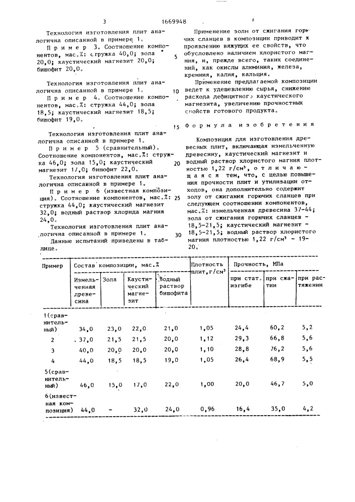 Композиция для изготовления древесных плит (патент 1669948)