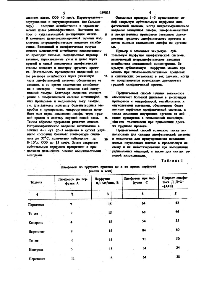 Способ лечения токсикозов (патент 939011)