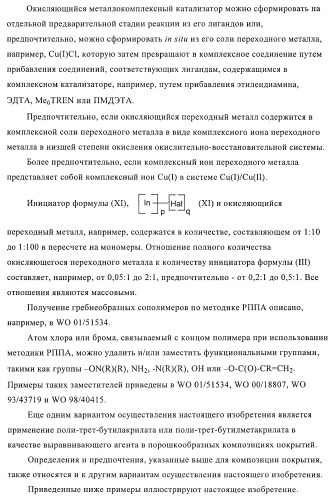 Композиции покрытий, содержащие выравнивающие агенты, полученные полимеризацией, опосредуемой нитроксилом (патент 2395551)