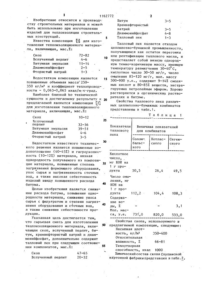 Композиция для изготовления теплоизоляционного материала (патент 1162772)