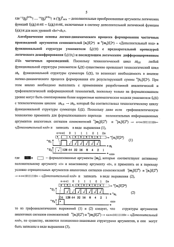 Функциональная структура предварительного сумматора f1(σcd) условно "j" разряда параллельно-последовательного умножителя fσ(σ), реализующая процедуру "дешифрирования" аргументов частичных произведений со структурами аргументов множимого [mj]f(2n) и множителя [ni]f(2n) в позиционном формате "дополнительного кода" и формирования промежуточной суммы [1,2sjh1]f(2n) в позиционном формате "дополнительного кода ru" (варианты русской логики) (патент 2586565)