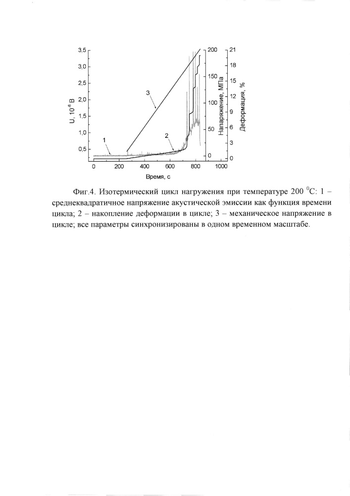 Способ пластической деформации металлов и сплавов (патент 2639278)