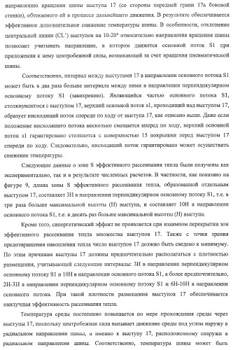 Шина пневматическая (патент 2409478)