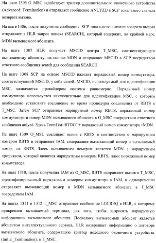 Система и способ обеспечения тональных сигналов возврата вызова в сети связи (патент 2378787)