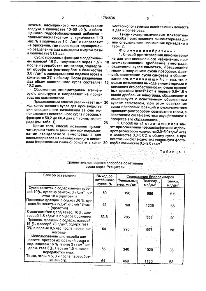 Способ приготовления виноматериала для вин специального назначения (патент 1784636)