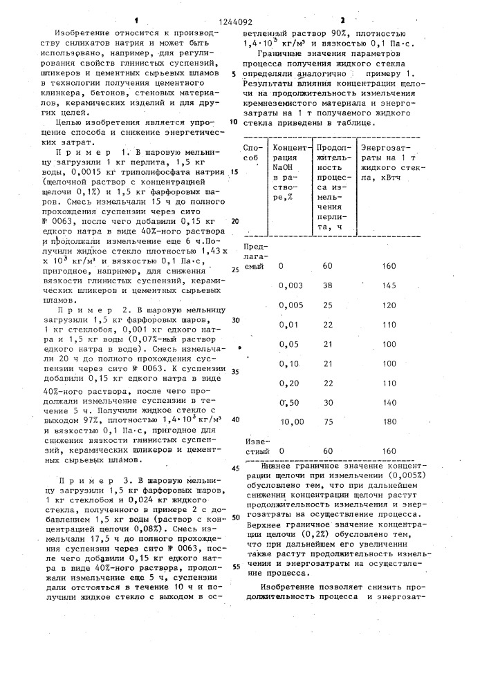 Способ получения жидкого стекла (патент 1244092)