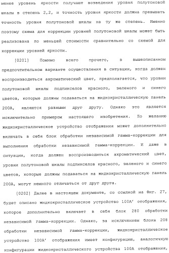 Жидкокристаллическое устройство отображения (патент 2483362)