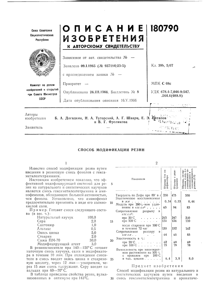 Способ модификации резин (патент 180790)