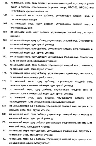 Усилители сладкого вкуса, композиции подсластителя с усиленным сладким вкусом, способы их приготовления и применение (патент 2470527)