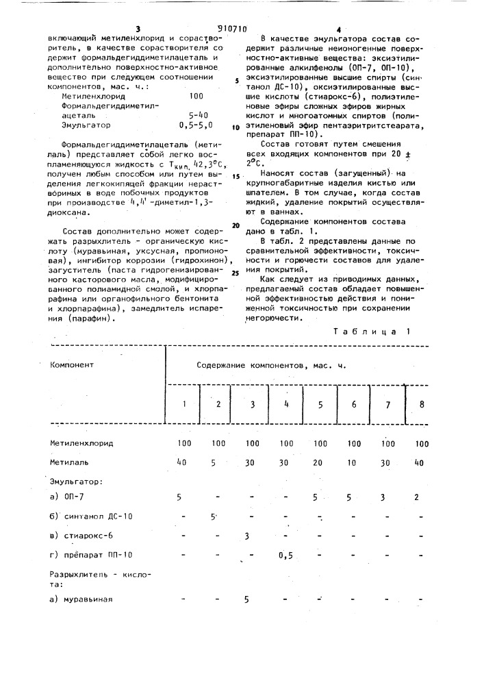 Состав для удаления лакокрасочных покрытий (патент 910710)