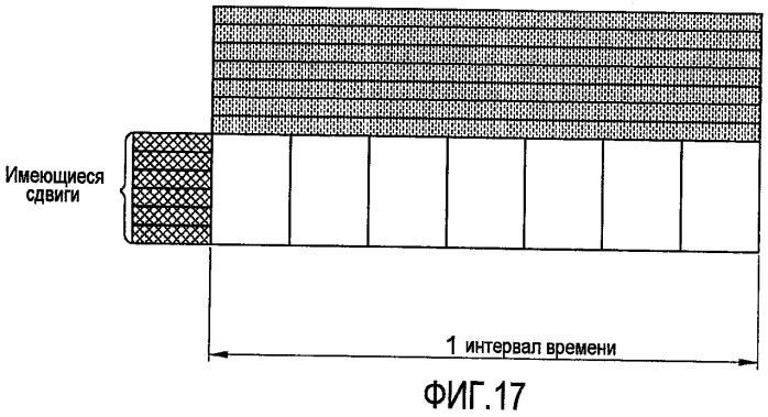 Способ передачи запроса планирования в беспроводной системе связи (патент 2425446)