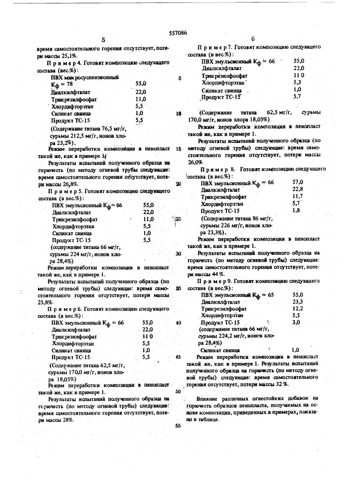 Композиция для получения огнестойкого пенопласта (патент 557086)