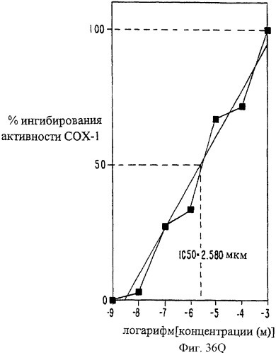 Соединение экстракта какао и способы их получения и применения (патент 2394562)