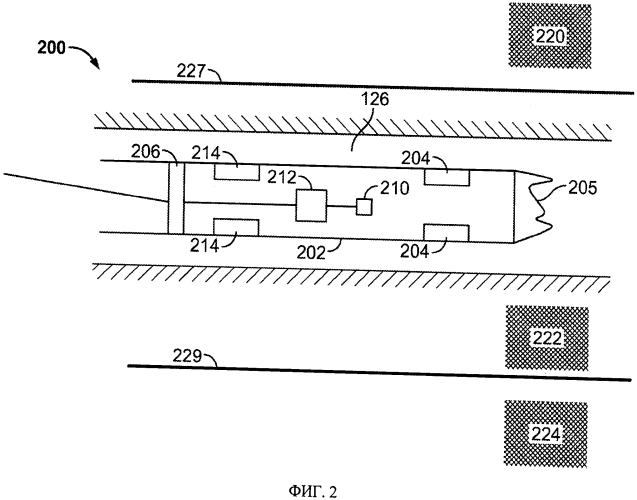 Устройство для управления направлением бурения в продуктивном пласте с использованием магнитного поля постоянного тока (патент 2572875)
