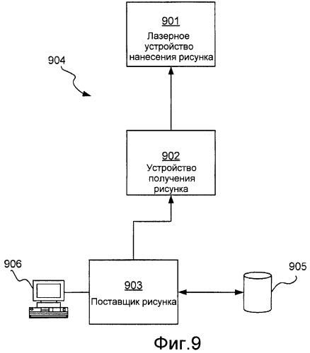 Устройство, способ и система для освещения (патент 2467433)