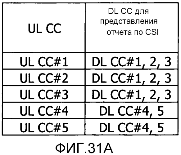 Способ радиосвязи и устройство радиосвязи (патент 2567506)