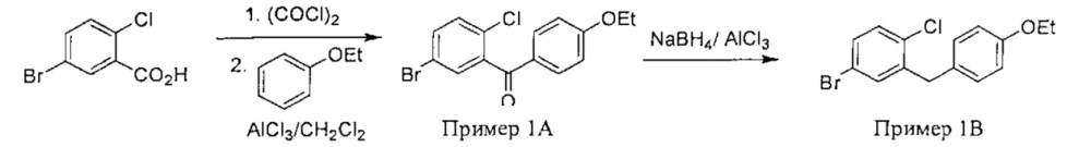 Кристаллические формы комплексов, полезные в качестве ингибиторов sglt2, и способы их получения (патент 2641905)