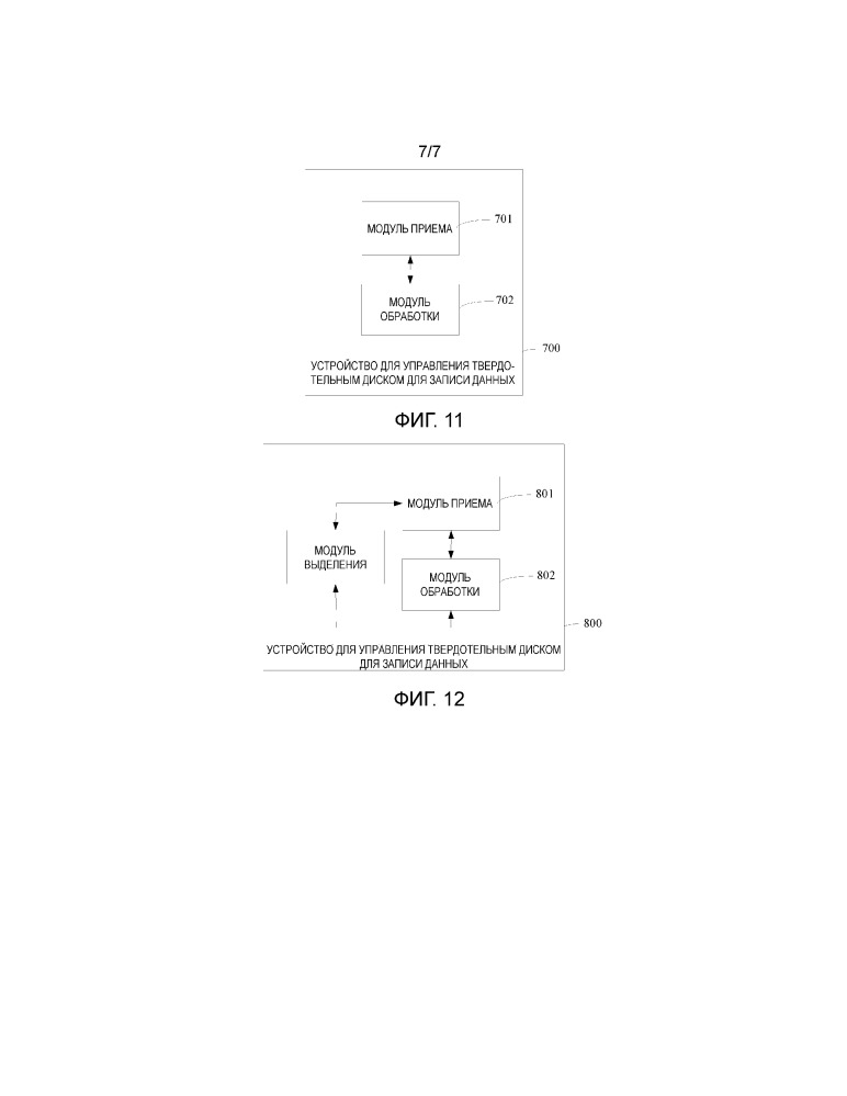 Контроллер массива, твердотельный диск и способ для управления твердотельным диском для записи данных (патент 2661280)