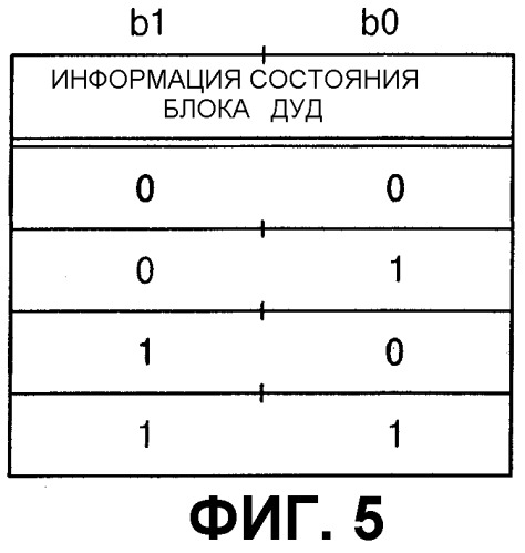 Оптический носитель записи, устройство и способ записи/воспроизведения и носитель записи, хранящий программу, предназначенную для выполнения способа (патент 2299482)