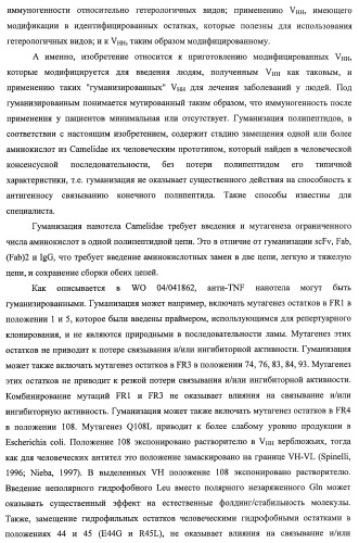 Улучшенные нанотела против фактора некроза опухоли-альфа (патент 2464276)