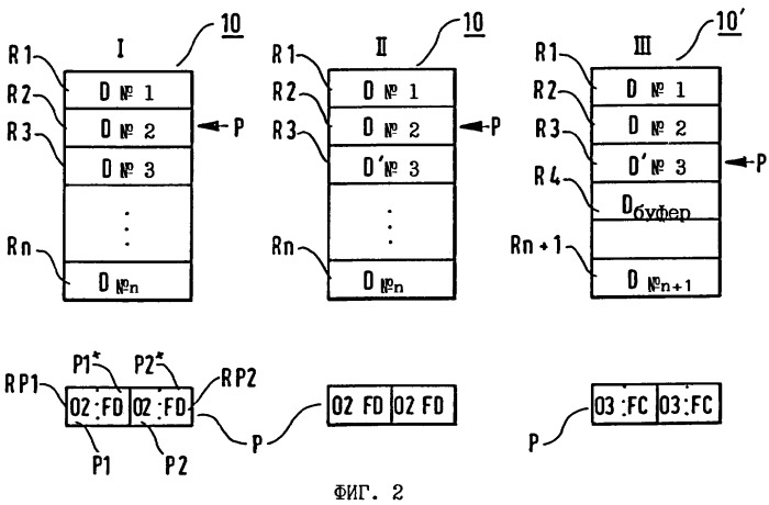 Способ надежной записи указателя для кольцевой памяти (патент 2269814)