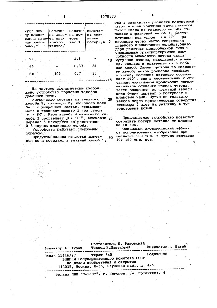 Главный желоб доменной печи (патент 1070173)