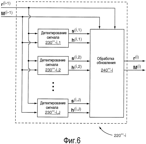 Способ и устройство для последовательного вычитания помех с помощью обработки матрицы корня ковариации (патент 2484582)
