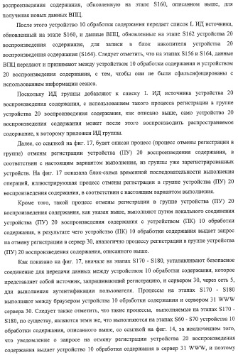 Система передачи данных, устройство обработки содержания и способ передачи данных (патент 2327233)