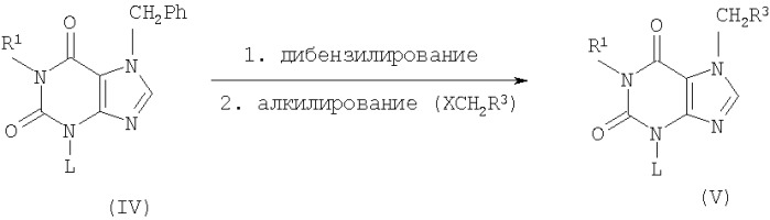 Ингибиторы ксантин-фосфодиэстеразы v, способ их получения, фармацевтическая композиция, применение и способ лечения (патент 2302420)