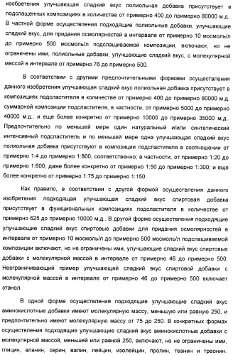 Композиция интенсивного подсластителя с фитостерином и подслащенные ею композиции (патент 2417033)