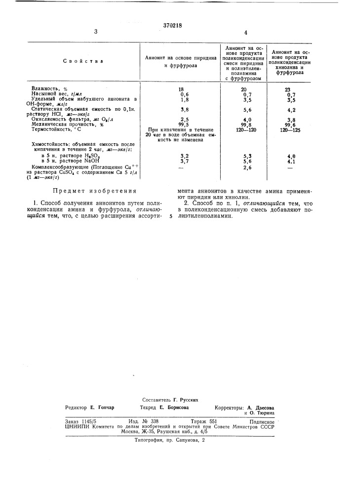Способ получения анионитов (патент 370218)