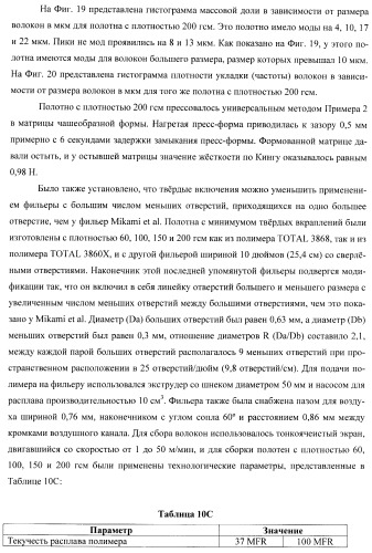 Пресс-формованный однокомпонентный однослойный респиратор с бимодальной однокомпонентной однослойной средой (патент 2399390)