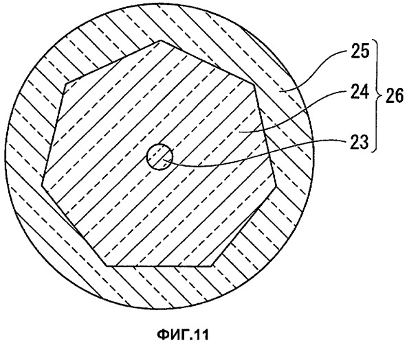 Волокно с легированной редкоземельным элементом сердцевиной и многослойной оболочкой, волоконный усилитель и волоконный лазер (патент 2421855)