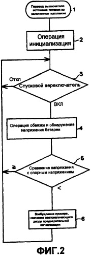 Перезаряжаемый электрический инструмент (патент 2361725)