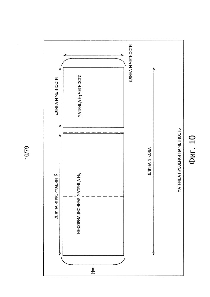 Устройство обработки данных и способ обработки данных (патент 2656725)