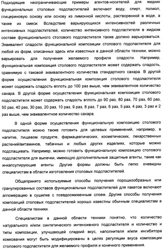 Композиция интенсивного подсластителя с кальцием и подслащенные ею композиции (патент 2437573)