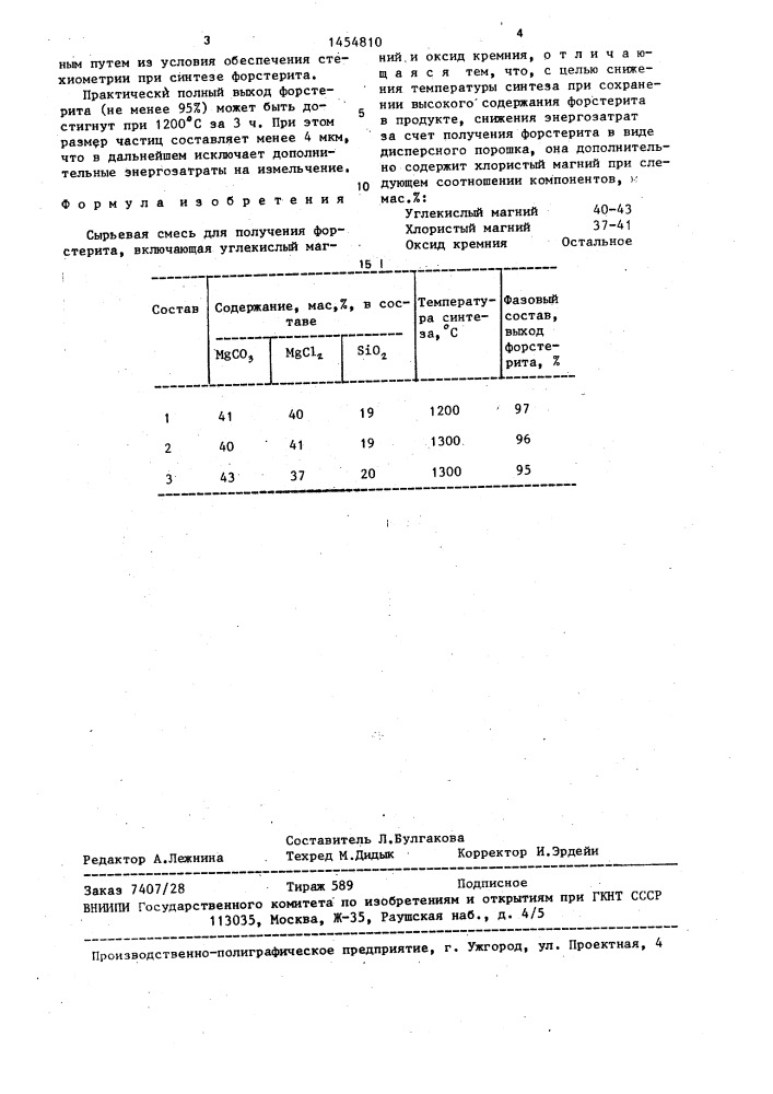 Сырьевая смесь для получения форстерита (патент 1454810)